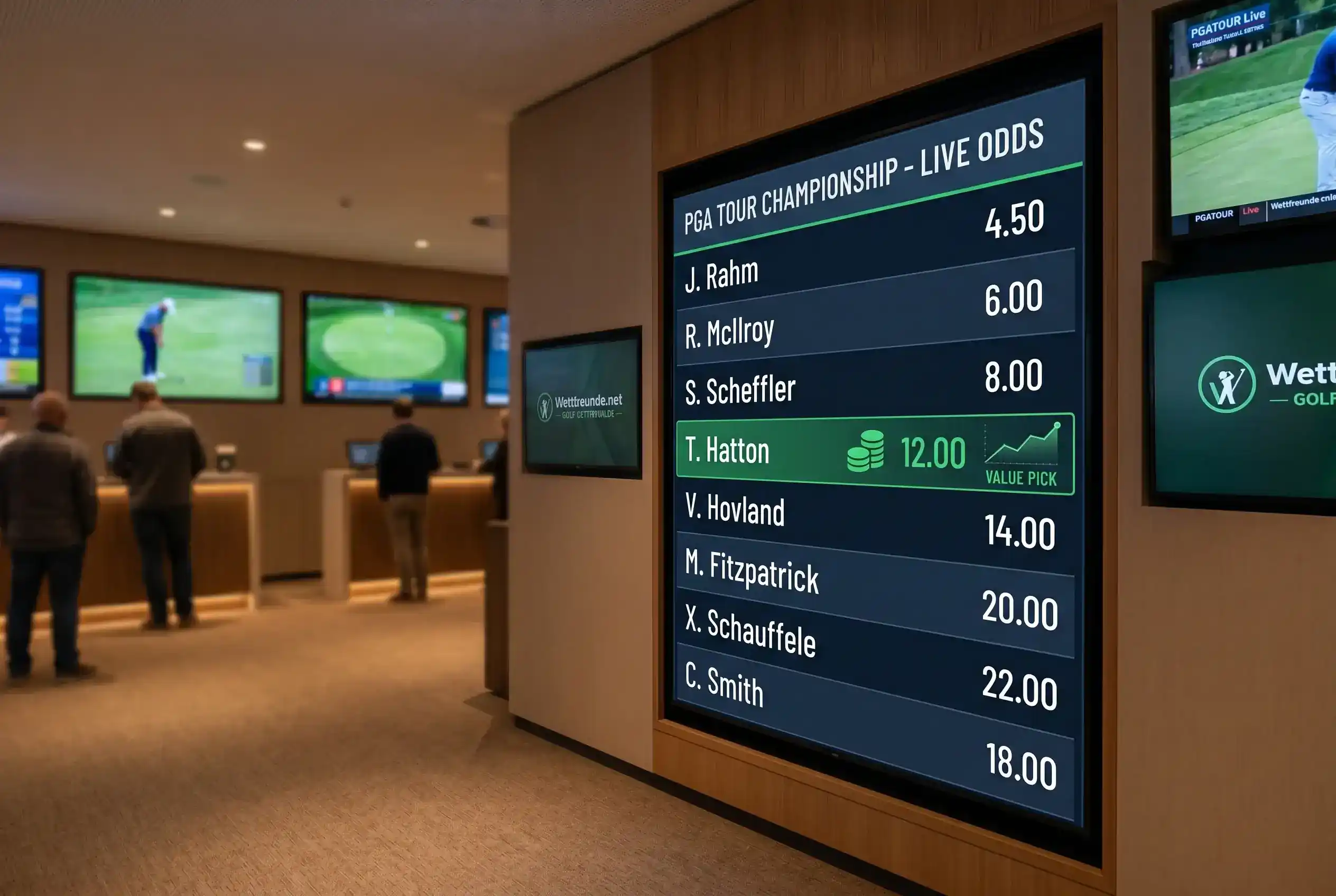 Quotenvergleich bei Golfwetten zur Identifikation von Value-Wetten